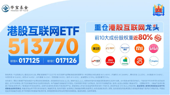 港股回暖，京东健康涨逾3%，港股互联网ETF（513770）涨近1%，波动下如何抉择？