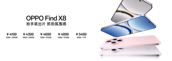 4199元起！OPPO Find X8系列发布 支持超清实况图片